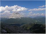 Palafavera - Rifugio Torrani